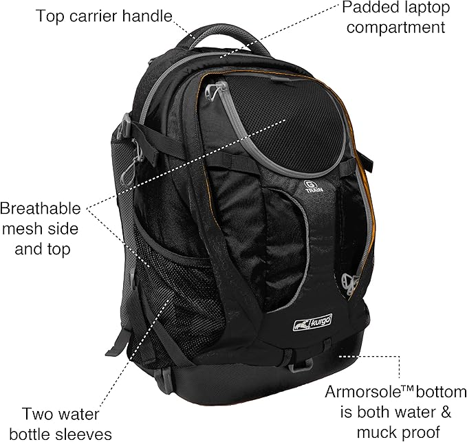 Kurgo G-Train Dog Carrier Backpack - Image 3