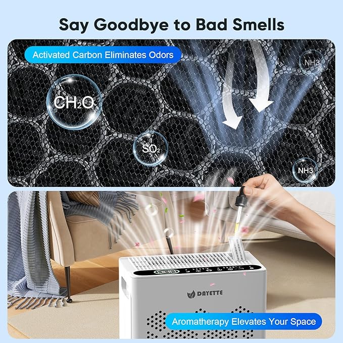 DAYETTE Air Purifiers for Home Large Room Up to 2400 Ft² - Image 3