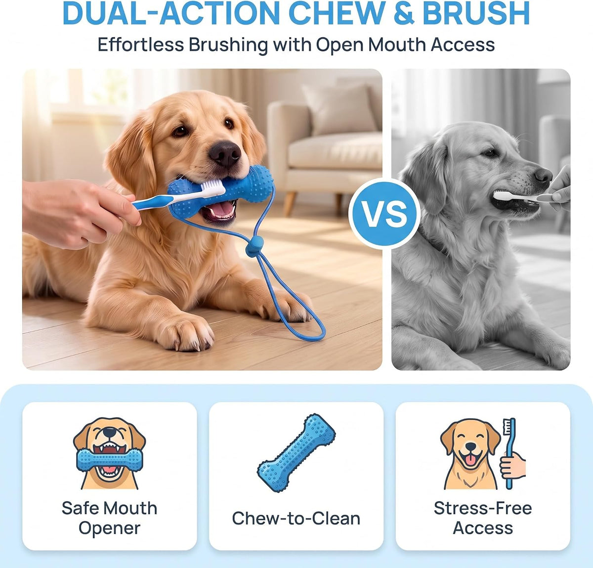 Dog Toothbrush Helper & Chew Toy, Dual-Action Dental Prop Mouth Opener for Easier Brushing, Reusable Oral Care Tool for Small Medium Large Dogs (2 PCS)