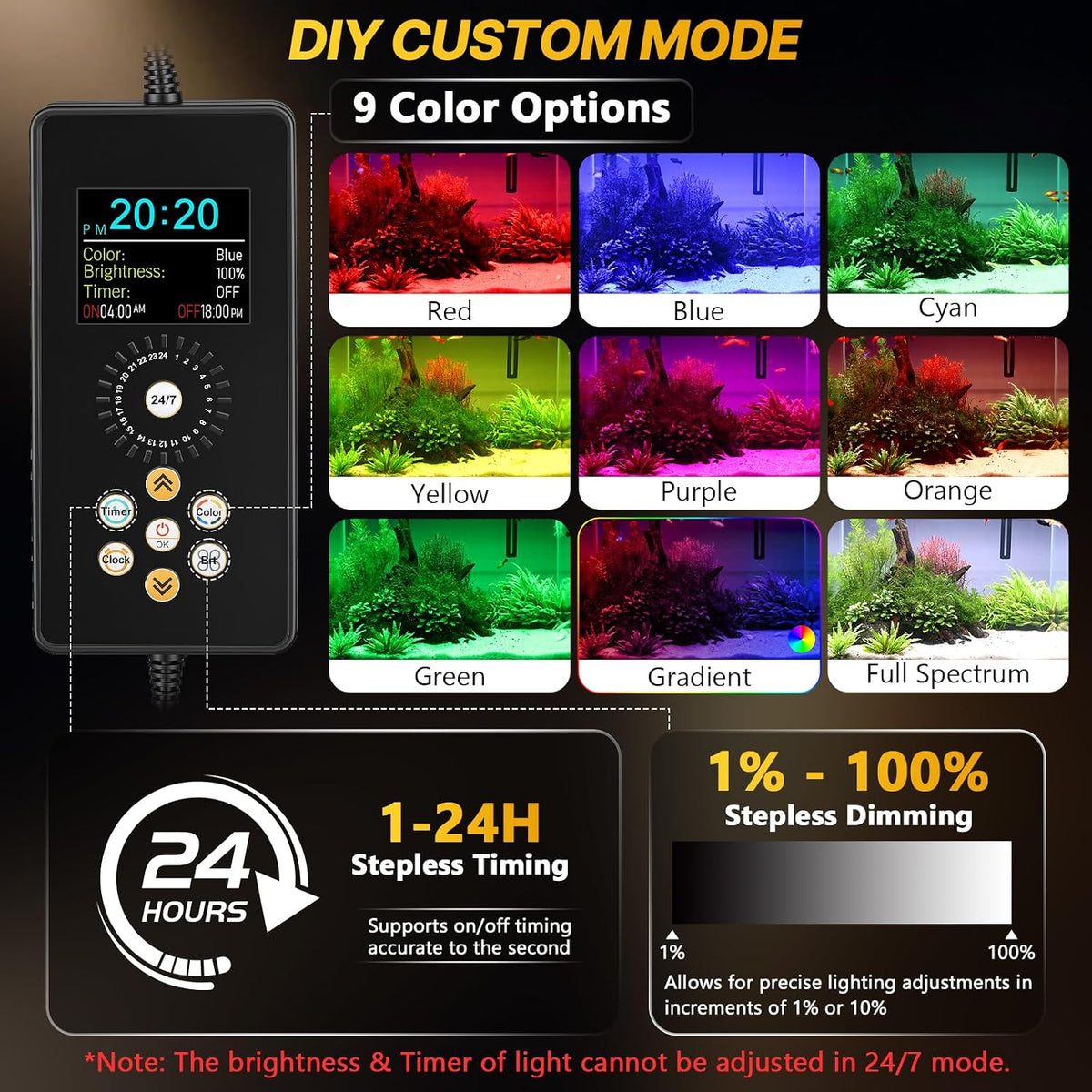 fishkeeper Clip on Aquarium Light for Plants, 6 Row LED Brightness, 18W