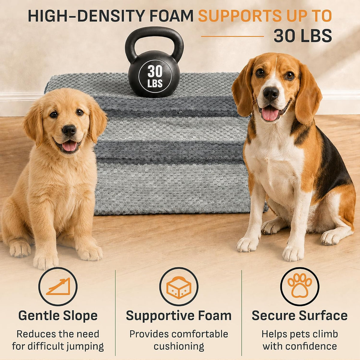 Dog Ramp for Stairs 3 Pack, Gentle Slope Pet Steps with Washable Cover, Non-Slip Adhesive Pads, Indoor Pet Ramp for Small, Medium & Senior Dogs
