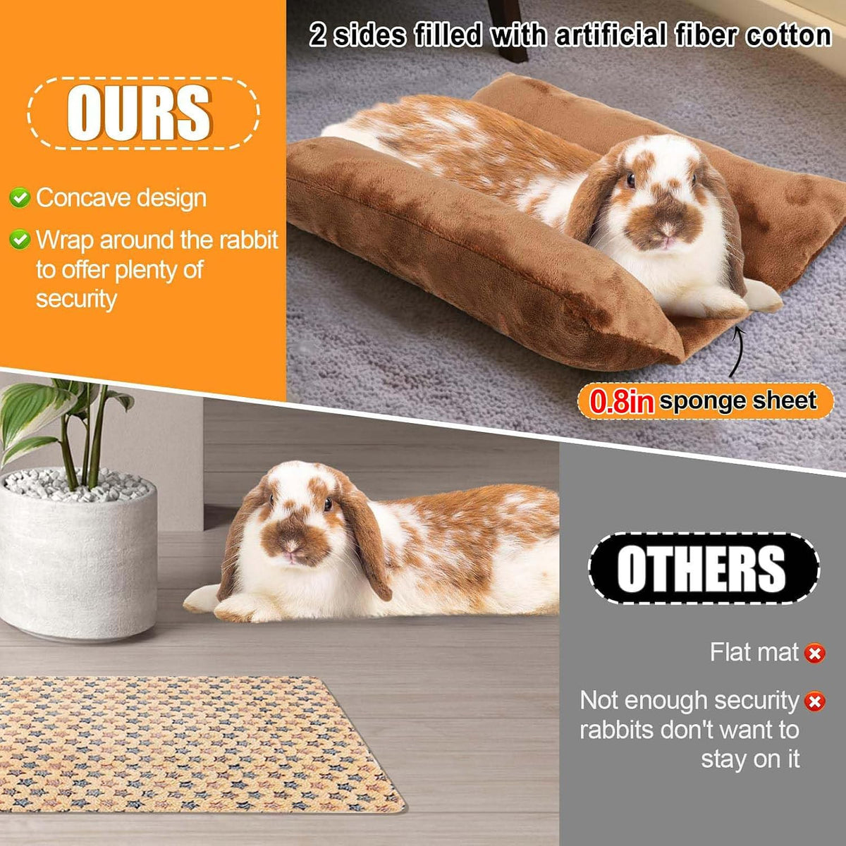 15.7" x 14" Bunny Bed for Rabbit Cage, Thickened & Soft