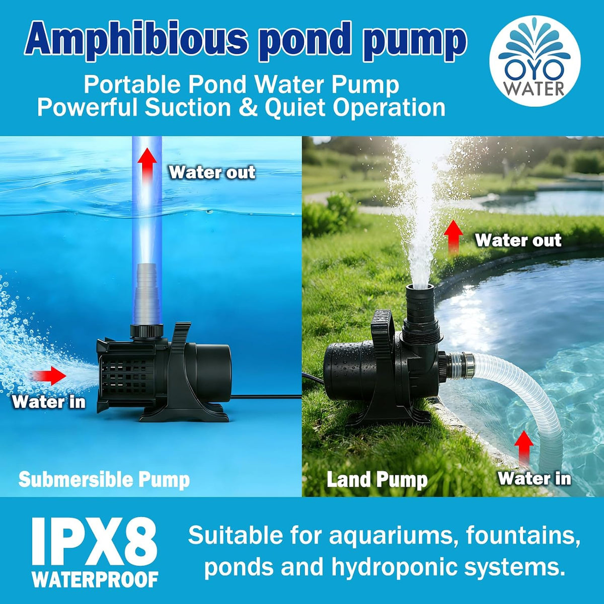OYO WATER Pond Pump, 5100 GPH Adjustable Flow Submersible Water Pump with Filter Bag, UL Listed Copper Motor, IPX8 Waterproof 20.3ft Cord for Koi Pond, Fountain, Waterfall, Hydroponics, Irrigation