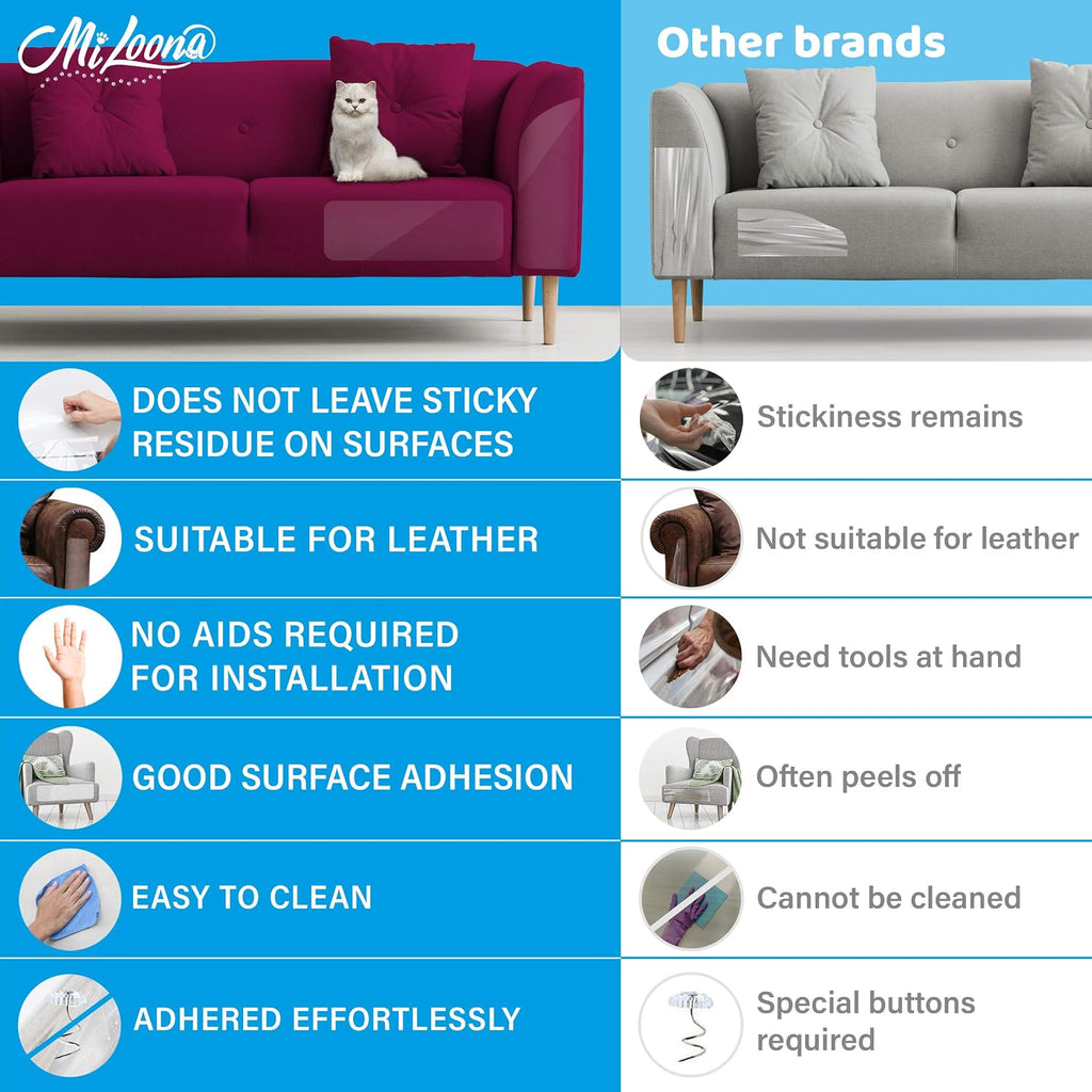 Cat Anti Scratch Furniture Protector - Couch Scratch Protector from Cats - Furniture Protection from Cat Scratching (10XL)