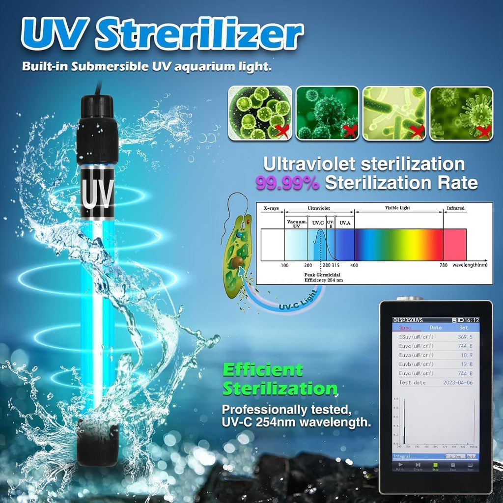 TARARIUM P10F Kit + Additional Filter Sponge