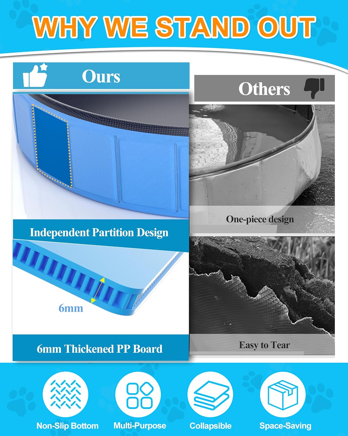 Instraella 79"x16" Dog Pool for Large Dogs, Heavy Duty Hard-Side Foldable Pet Pool, Non-Slip Collapsible Dog Bathing Tub with Drain, Portable Kiddie & Dog Swimming Pool for Outdoor & Indoor Use