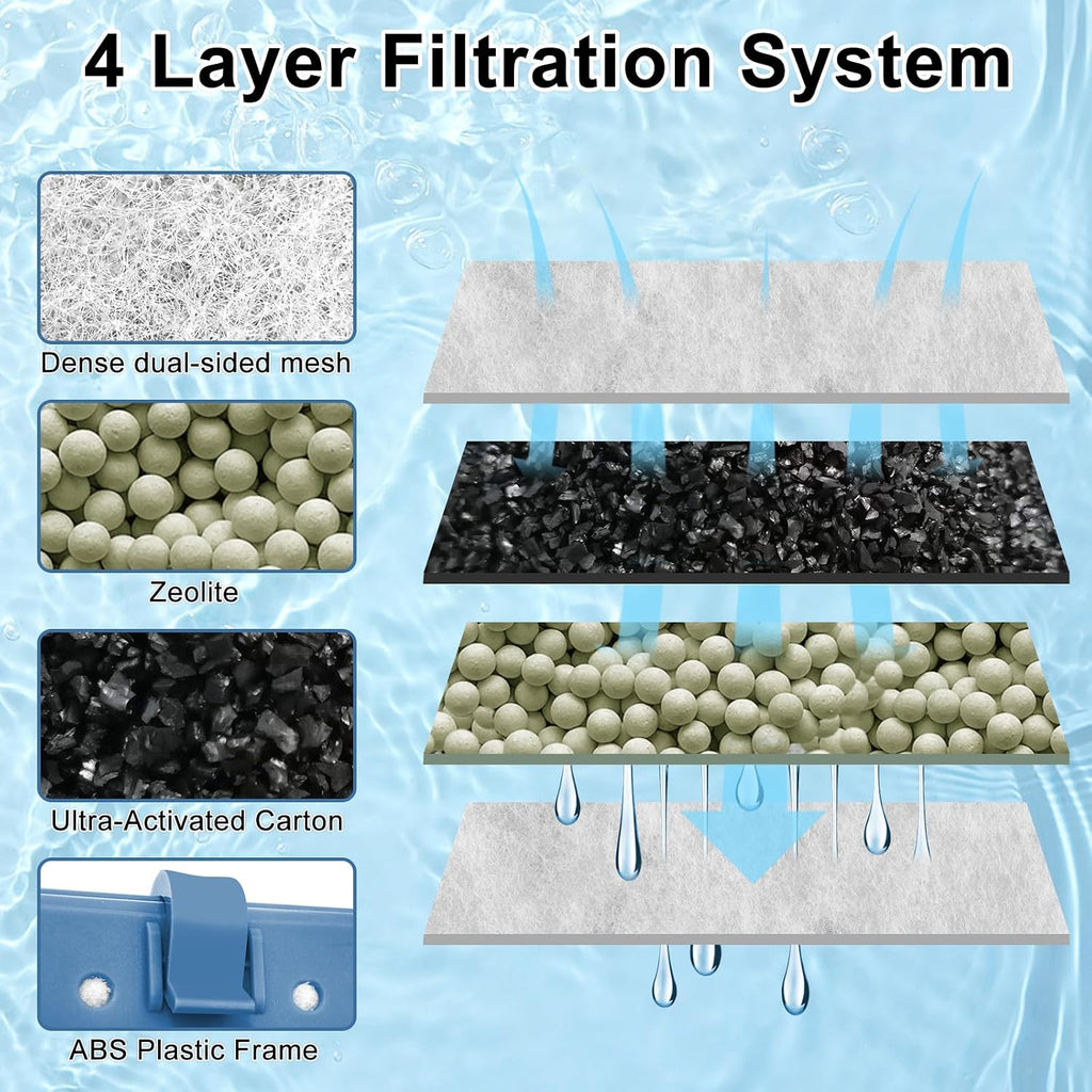 6 Pack Filter Cartridge Compatible with Whisper Bio-Bag Filters, Large Aquarium Filter Cartridges Compatible Replacement with Whisper Filters 20i,40i/IQ20,30,45,60/PF20,30,40,60 and ReptoFilter