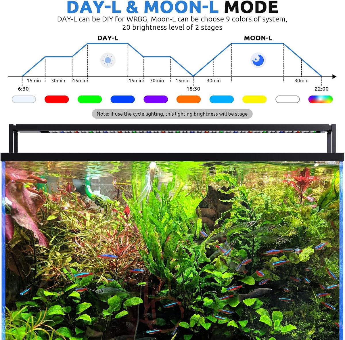 SEAOURA 24/7 LED Aquarium Light for Fish Tank Plant with Timer 24-30 Inch