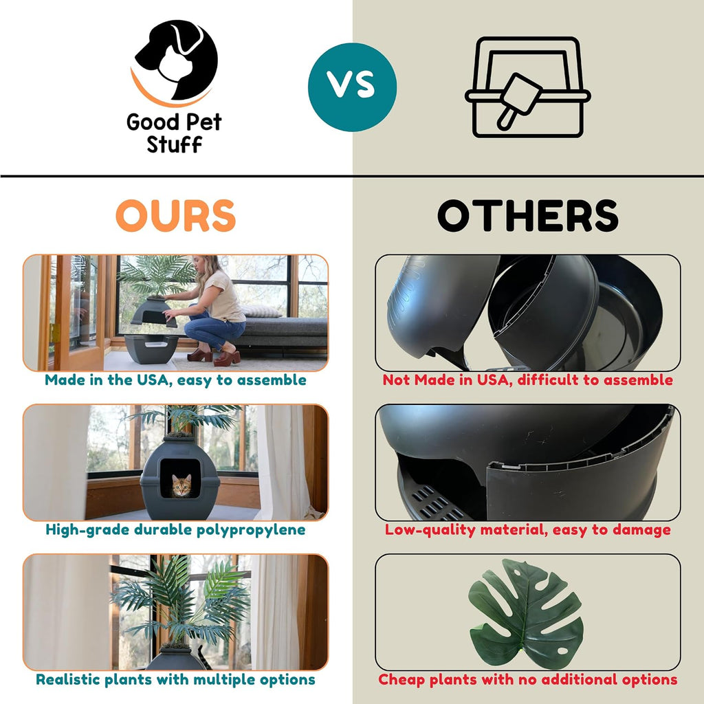 Good Pet Stuff Courtyard Hidden Litter Box Planter, Decorative Cat Litter Enclosure with Carbon Filter, Artificial Palm Plant, Square Design, Easy to Clean, Base Kit, White Birch