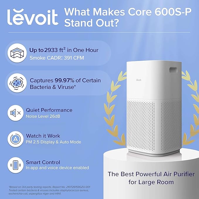 LEVOIT Air Purifiers for Home Large Room Up to 2933 Ft² - Image 9