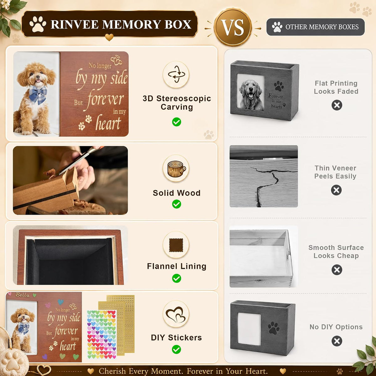 Pet Urns for Dogs or Cats Ashes with Photo Frame, Wooden Memory Box for Keepsakes with Black Flannel as Lining, Pet Memorial Gifts for Dogs (Brown Medium)