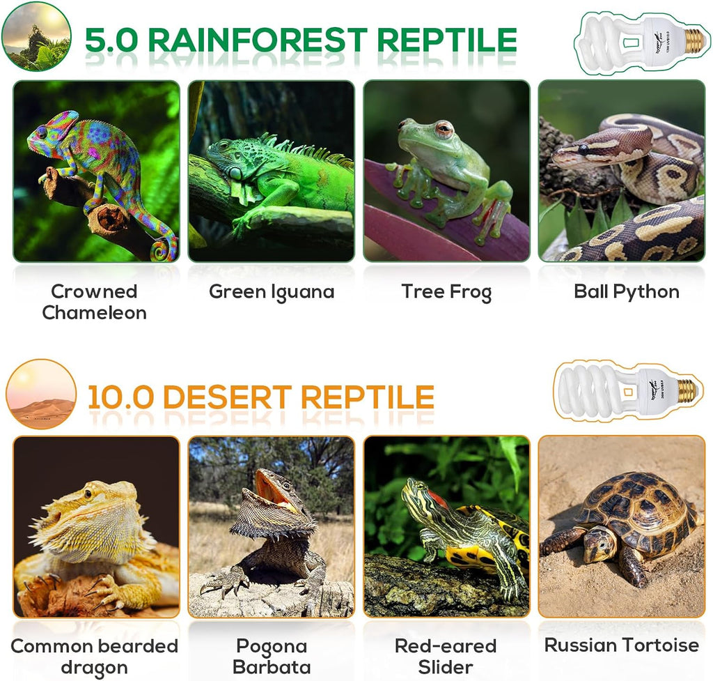 UVB Bulb for Reptiles, 5.0 26W UVB Light for Reptiles, Hygger zoo UVA UVB Reptile Light Bulb Reptile UVB Bulb UVB Light for Hermit Crab Snake Chameleon Reptile Lamp Terrarium Lamp for Tropical Reptile