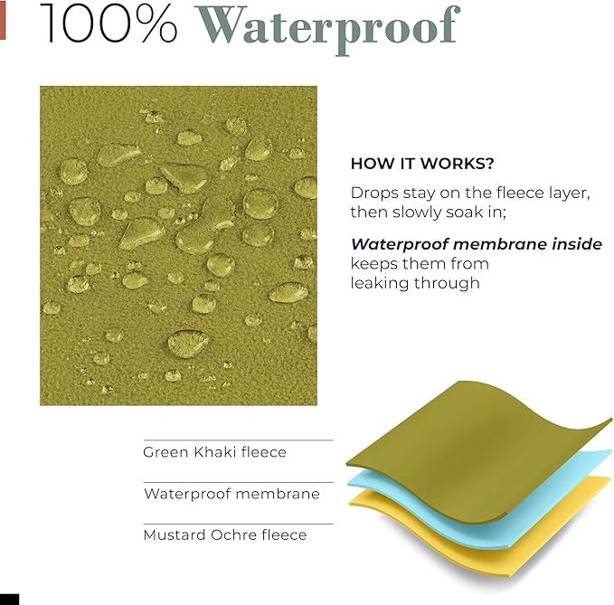 Waterproof Blanket for Bed or Couch – Soft and Leakproof Waterproof Throw - Image 6