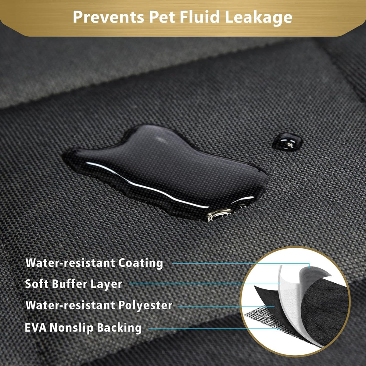 SUV Cargo Liner for Dogs - Trunk Cover for SUV with Bumper Flap Protector
