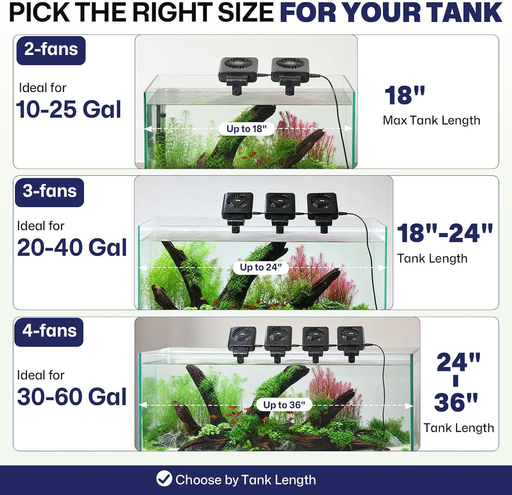 hygger Aquarium Cooling Fan with Smart Temp Control for 10-25 Gal Tanks