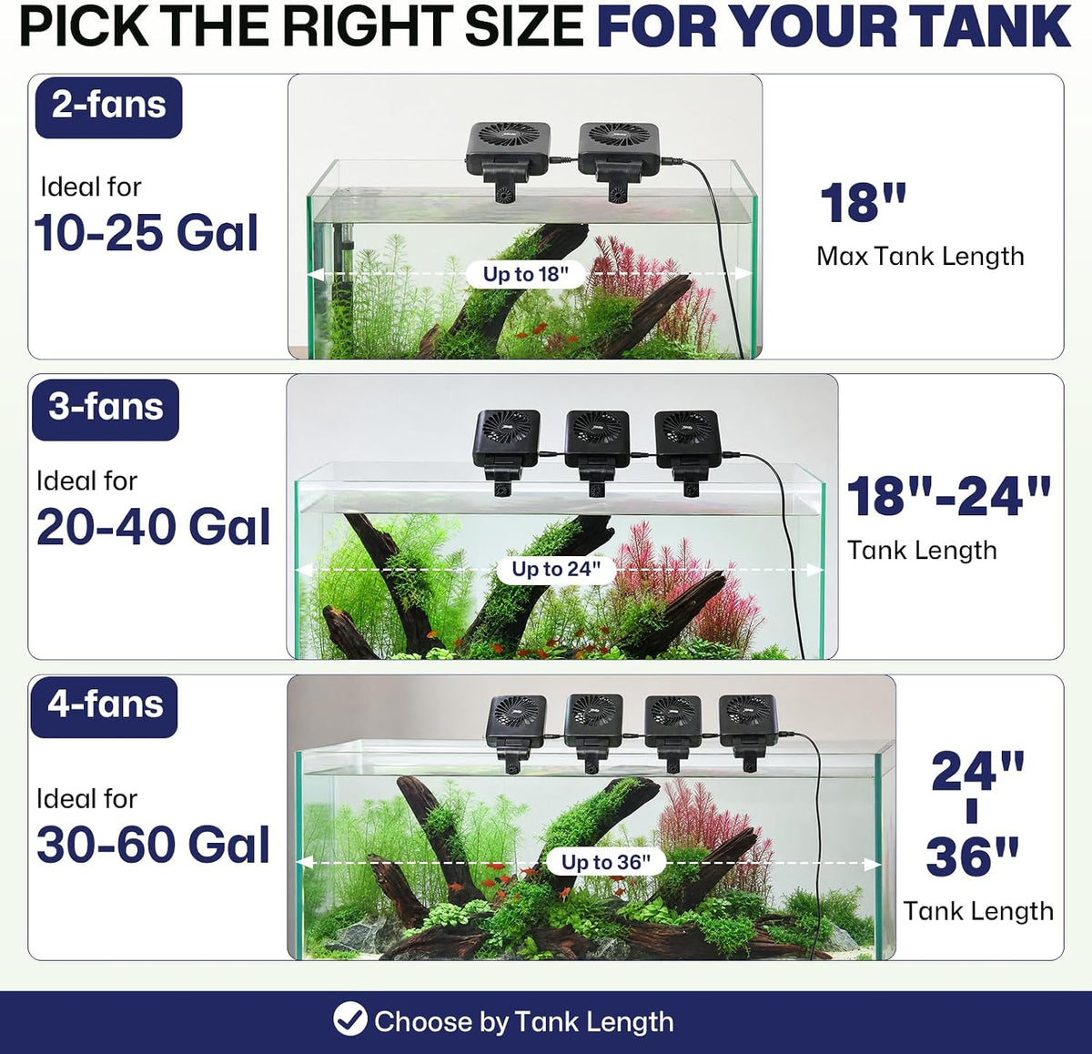 hygger Aquarium Cooling Fan with Smart Temp Control for 10-25 Gal Tanks