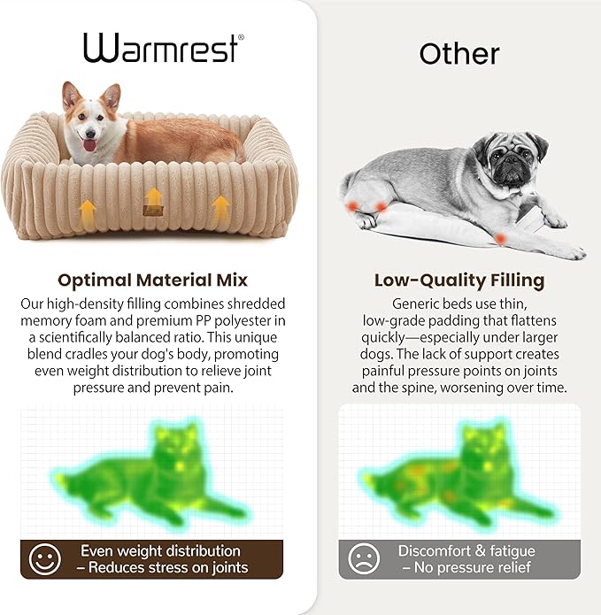Washable Dog Bed for Small Medium Dogs - Image 5