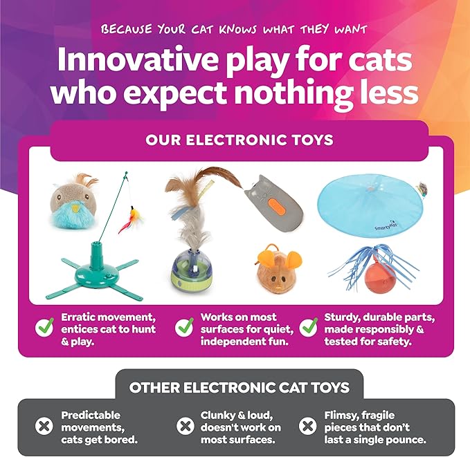 SmartyKat Electronic Motion/Moving Toys - Image 5