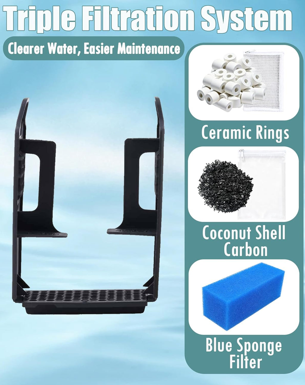 2 Sets Filter Media Replacement for Fluval AC110 Power Filter