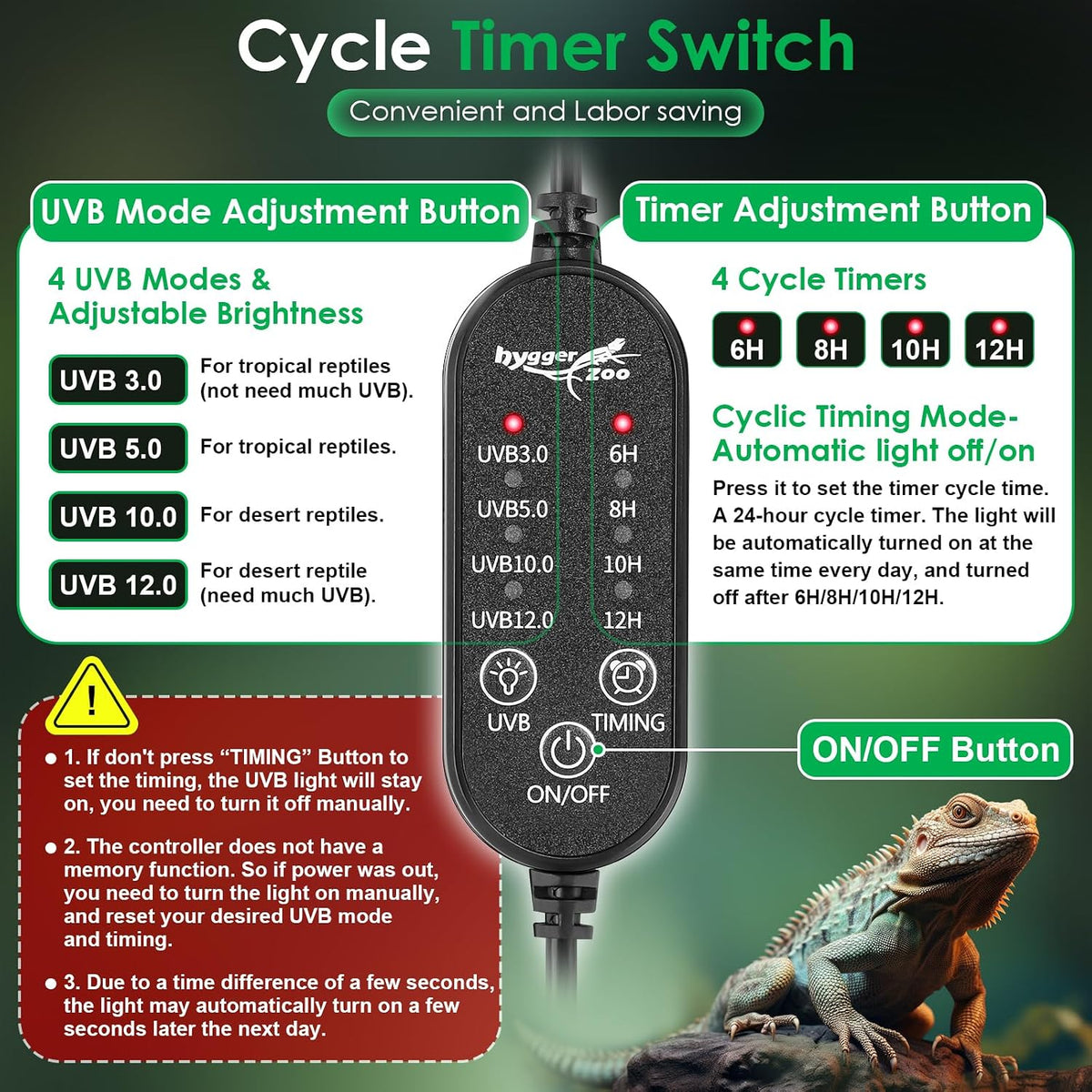 UVB Light for Reptiles, 10W HO LED UVB Reptile Light Fixture UVA UVB Lamp Bulb Terrarium Light with Timer and 5 Adjustable Brightness for Bearded Dragon Turtle Snake Crested Gecko Chameleon, 12 Inch