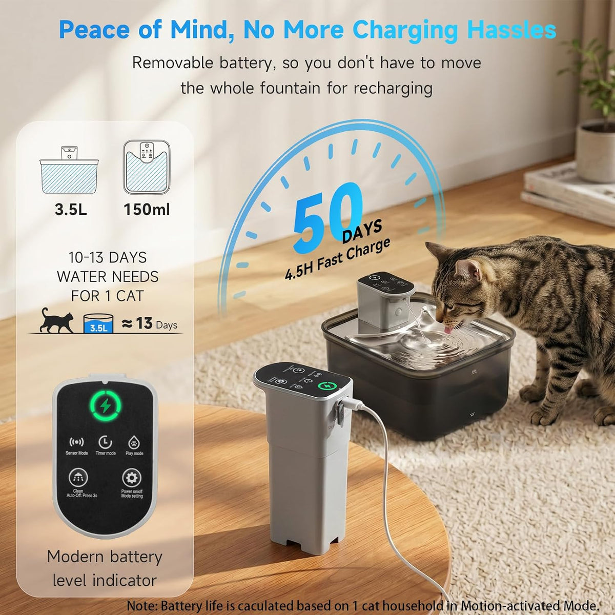 Cordless Battery Rechargeable Cat Water Fountain 3.5L Stainless Steel Tray