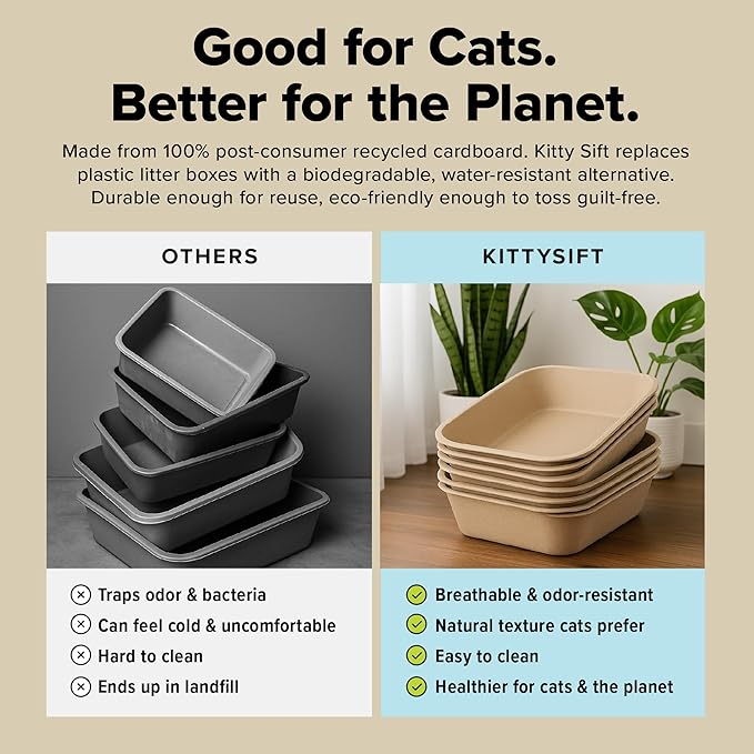 Kitty Sift Disposable Cat Litter Box Jumbo, Durable and Portable - Image 6