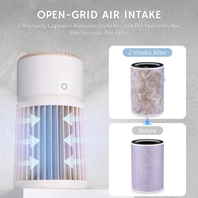 Airthereal Pet Air Purifier for Large Room up to 3500sq.ft - Image 3