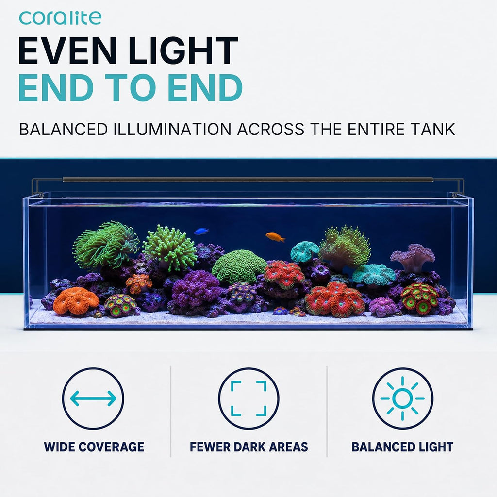Wing 2S4 Series Reef Light for Coral Saltwater Marine Fish Tank Smart LED 84 Watts 4 Channels 48-Inch Strip APP Control Sunrise Sunset Dimmable (48"-54")