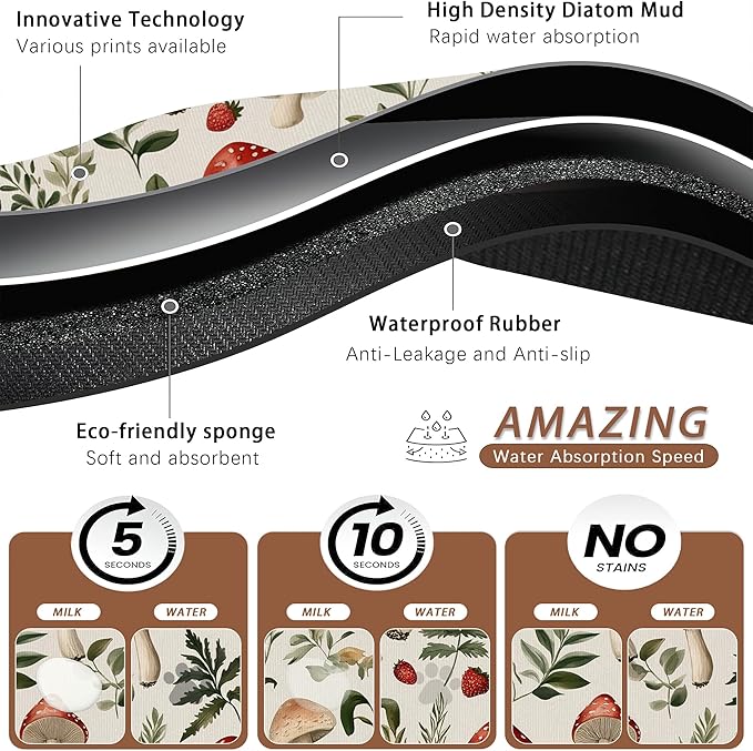Red Mushroom Pet Feeding Mat, Fern Herb Berries Absorbent Quick-Dry Cat Dog - Image 3