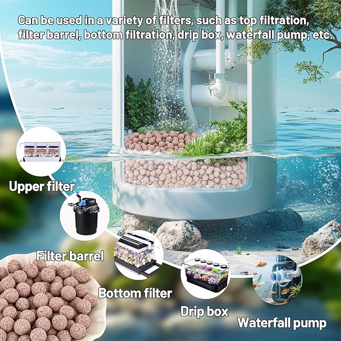 Sukh Ceramic Bio Balls - Image 5