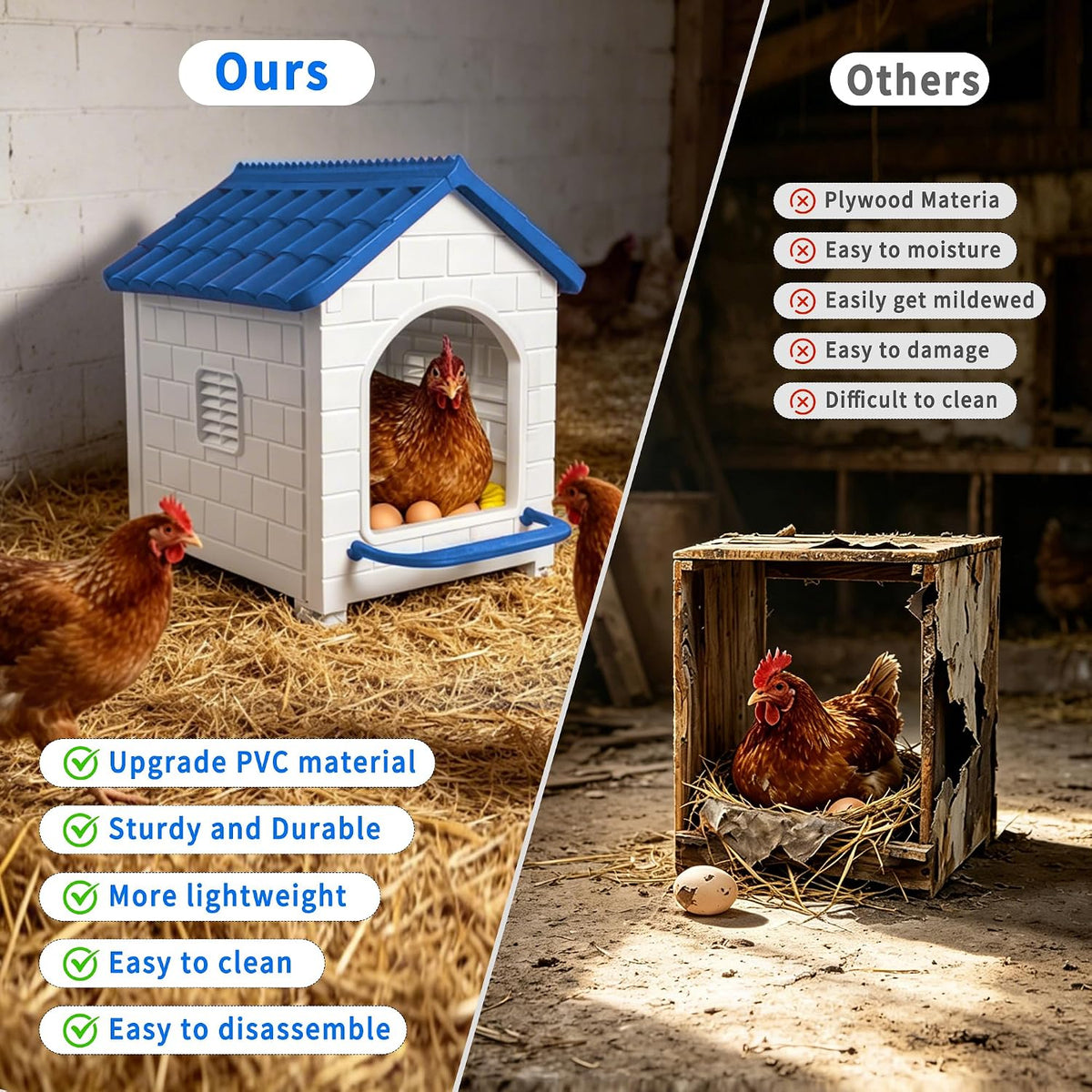 Nesting Boxes for Chicken, Large Single Compartment Chicken Nesting Boxes