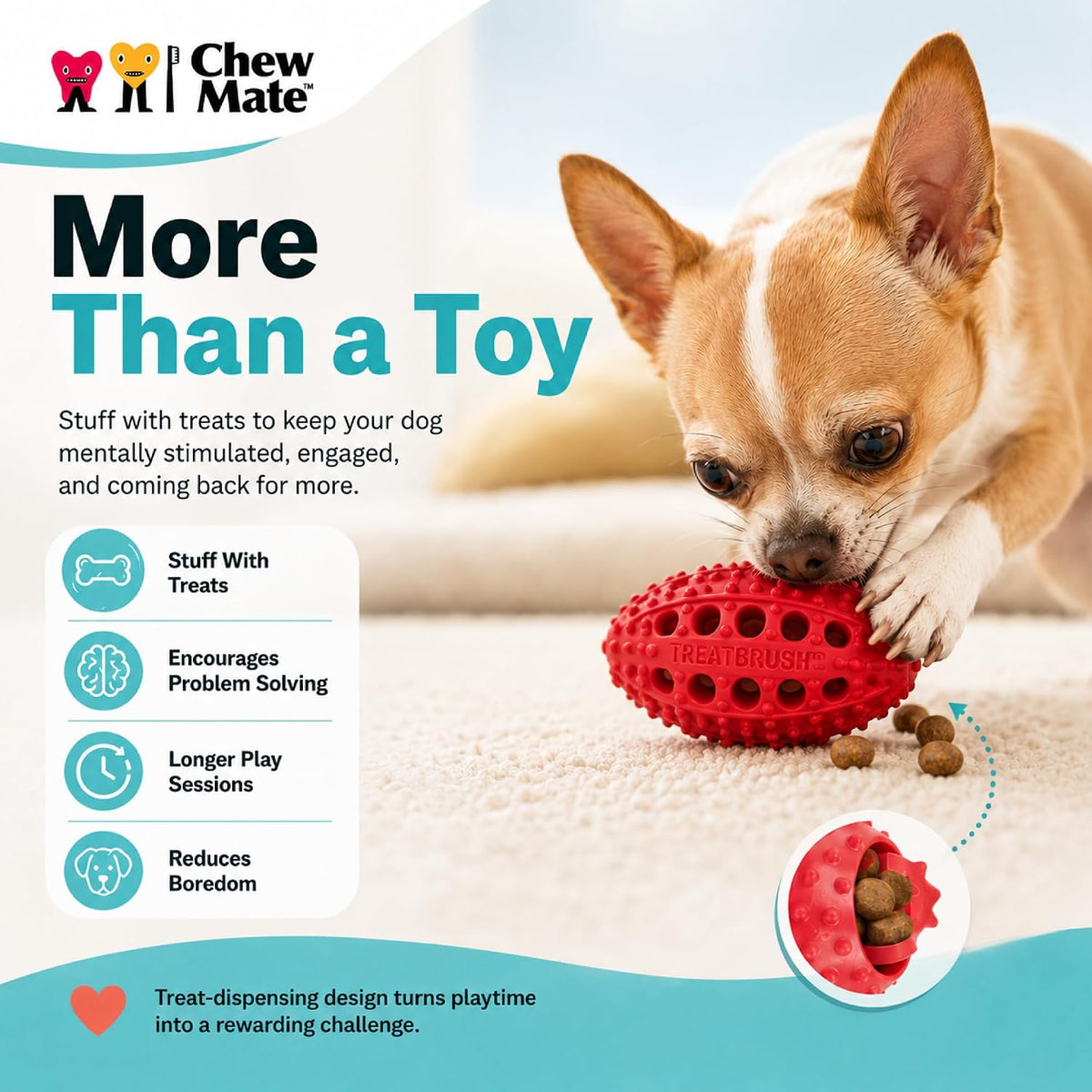 Dog Teeth Cleaning Toy | Treat-Dispensing Dog Dental Chew Toy | Rubber Bristles & Floss Slots Clean Teeth, Gums, Tongue | For Large Dogs (Over 50lbs)