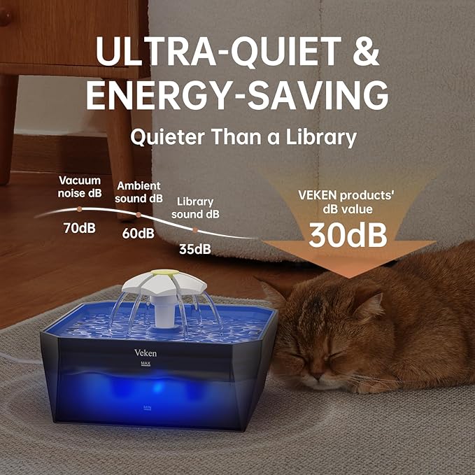 Veken Award-Winning Small Pet-Friendly Cat Water Fountain - Image 5