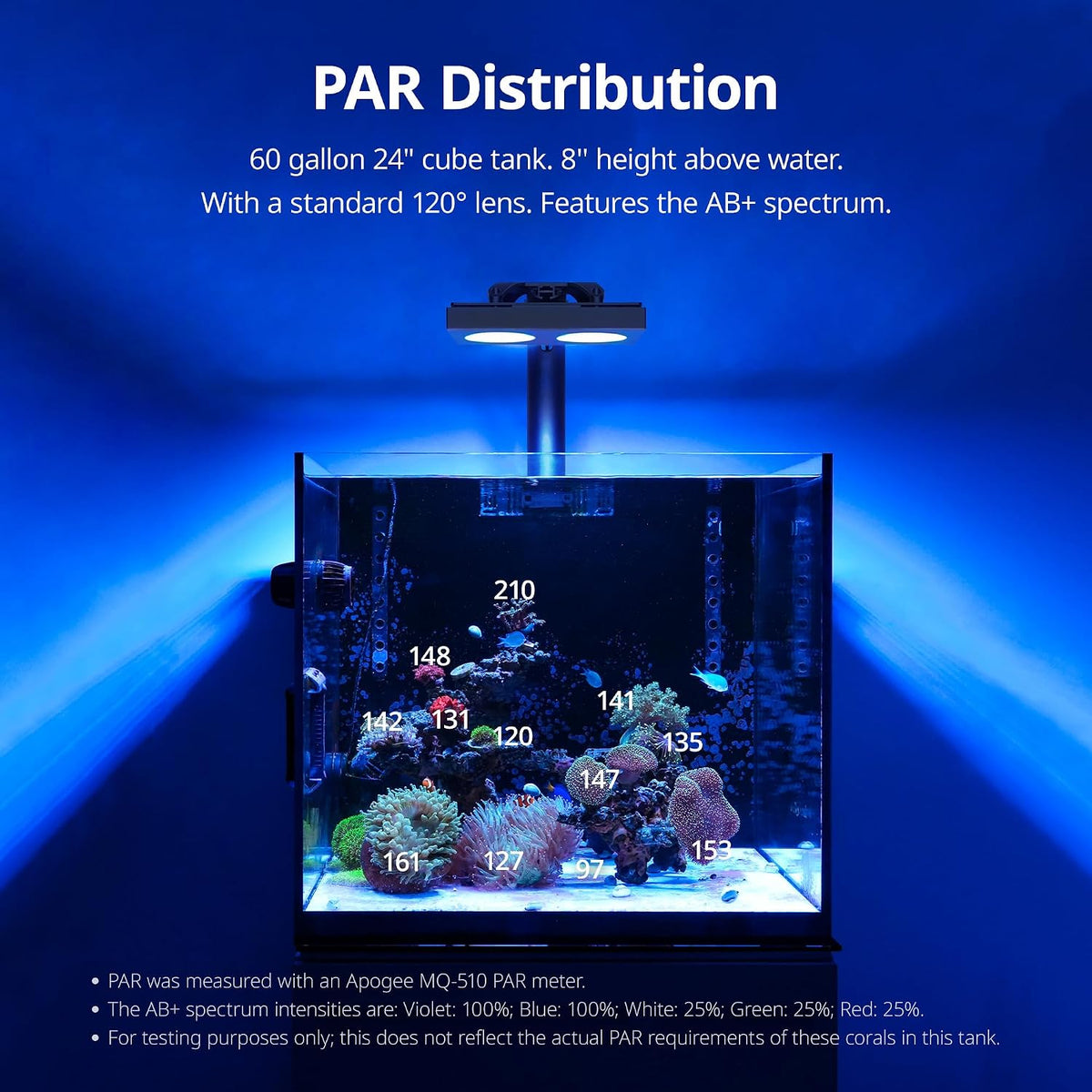 NICREW HyperReef 100 Gen 2 LED Reef Aquarium Light, 100W for LPS SPS Corals