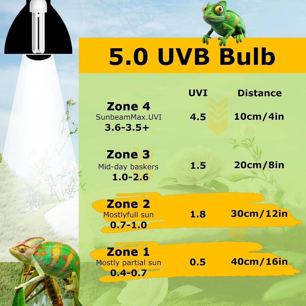 UVB 5.0 26W Tropical Reptile Bulb, Compact Fluorescent UVB Lamp