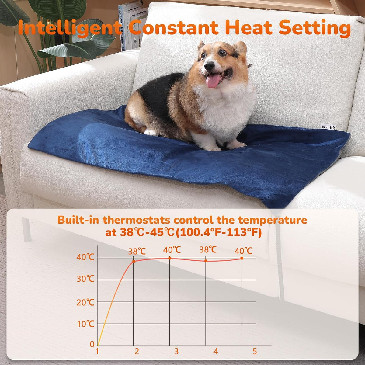 Pecute Pet Heating Pad with Chew Resistant Cord, Waterproof Layer