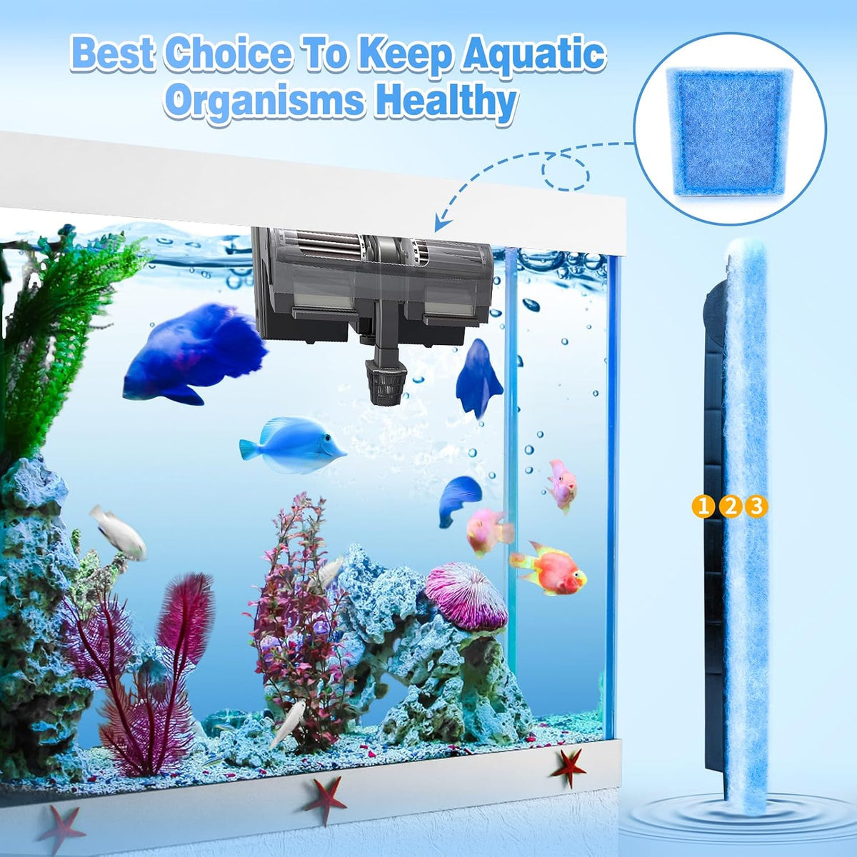 8 Pack Rite-Size C Filter Cartridges Compatible with MarineLand Filters