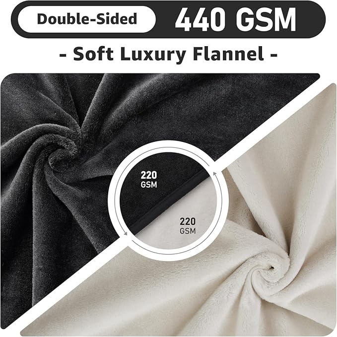 LOOBANI Waterproof Blanket for Bed: Reversible Soft Flannel Twin Bed Blanket - Image 5