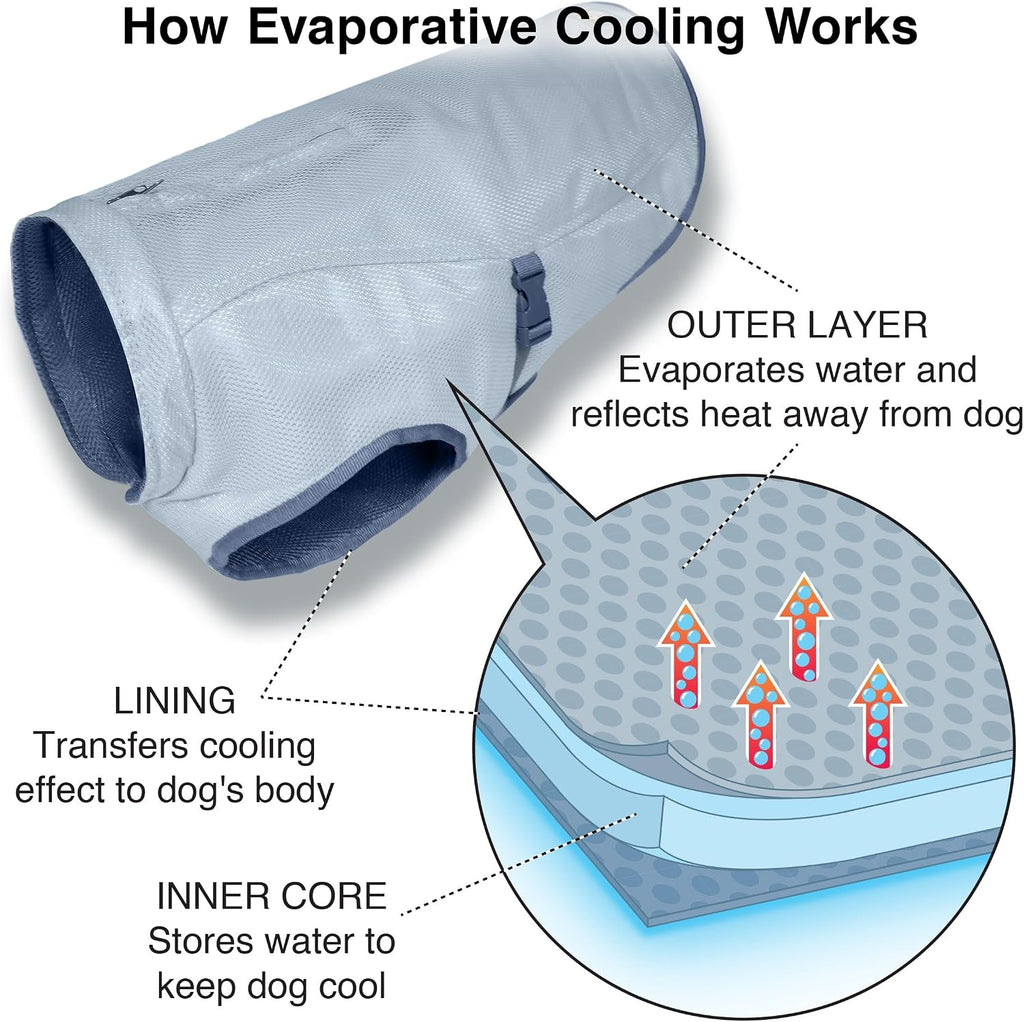 Kurgo Core Cooling Vest, Extra Large