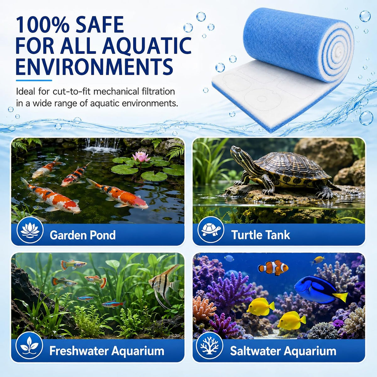Aquarium Filter Floss, 12x72x0.75 Inch, Cut to Fit Filter Media