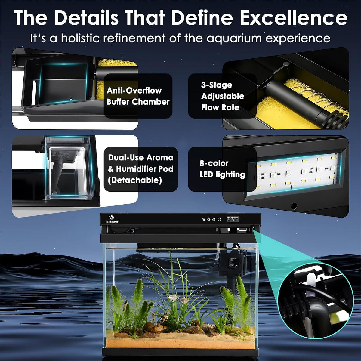 fishkeeper 2.3G Smart Aquarium - HD Glass Fish Tank Kits with Auto Feeder
