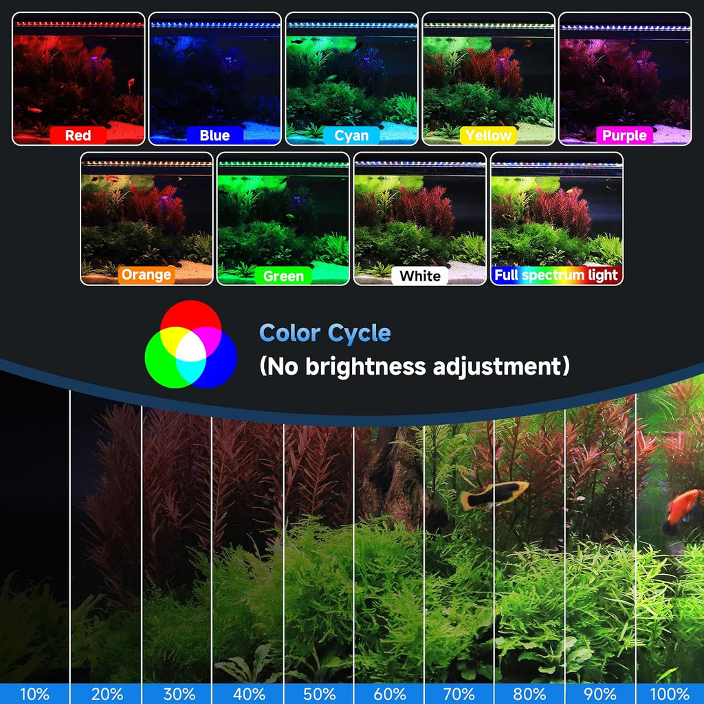 fishkeeper 24/7 Led Aquarium Light with Auto Time Sync, 18-24 Inch