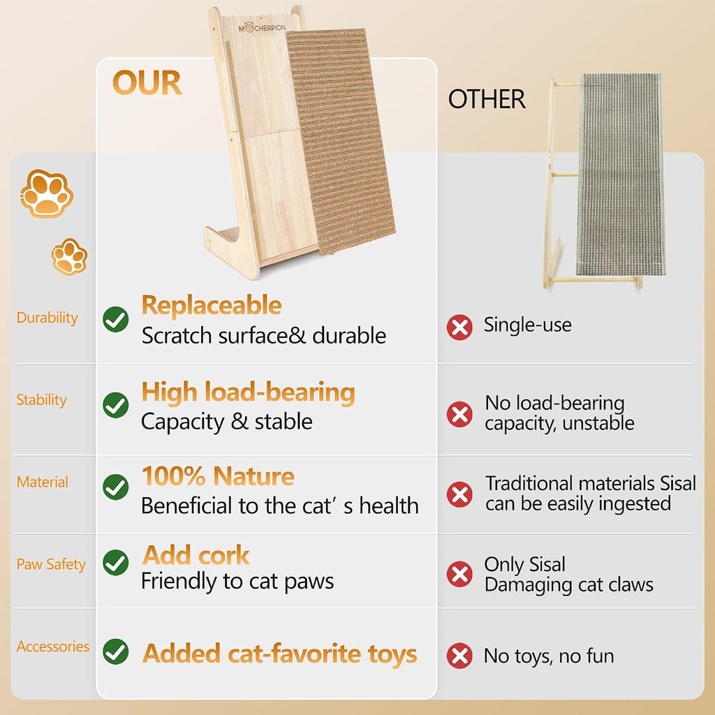 Cork Cat Scratching Cardboard-Cat Scratch Pad for Indoor-Scratcher Post Toy