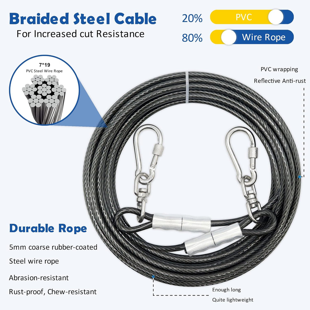 15FT Dog Tie Out Cable – 5mm Diameter Heavy Duty Lead with 1000lbs Break Strength, Chew-Proof & Tangle-Free for Medium & Large Dogs, Outdoor Use (Grey)