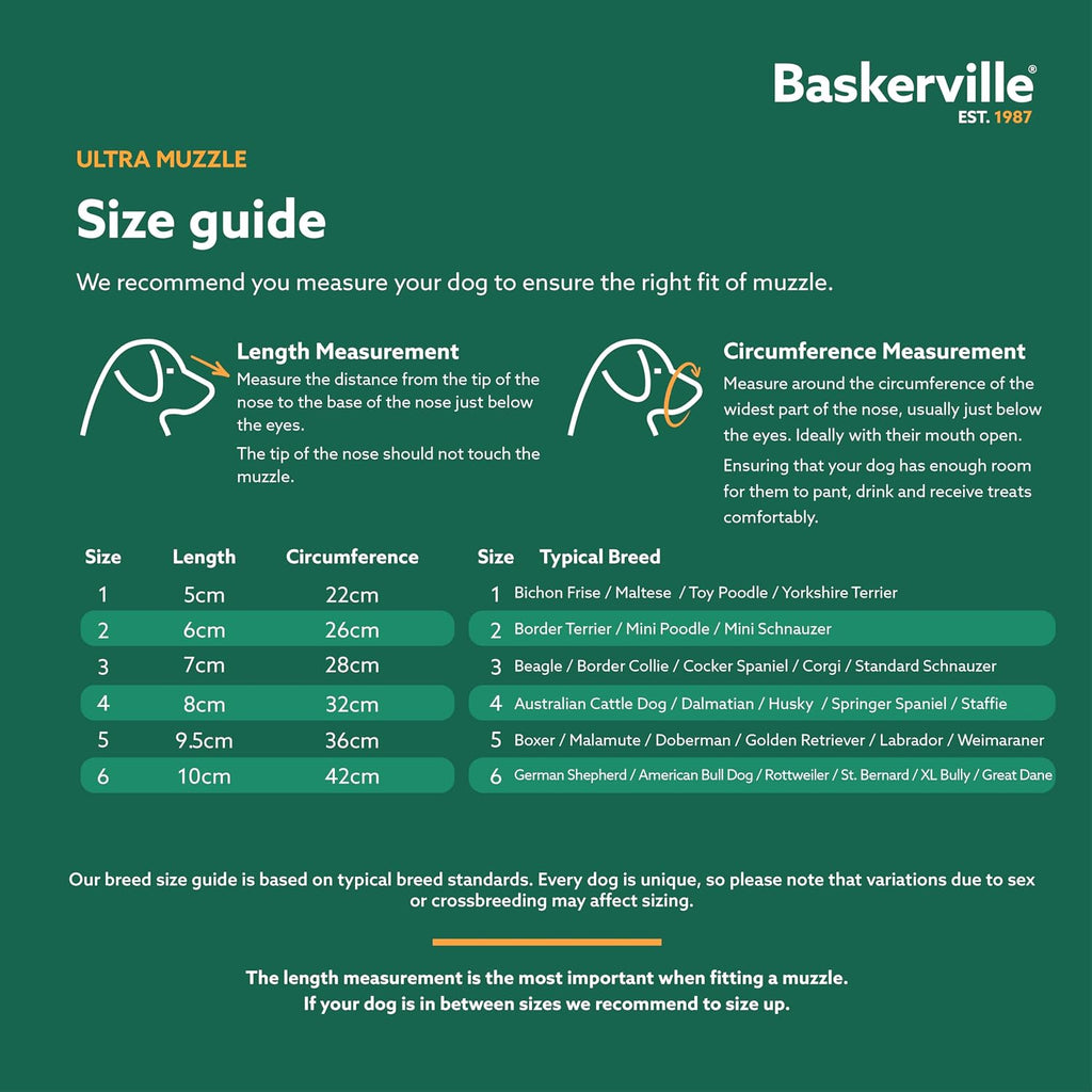 Baskerville ULTRA Dog Muzzle | Size 4