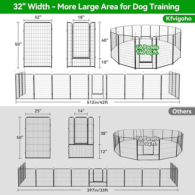 Dog Playpen Outdoor Extra Wide 16 Piece Panels Heavy Duty Dog Fence 50" Height - Image 5