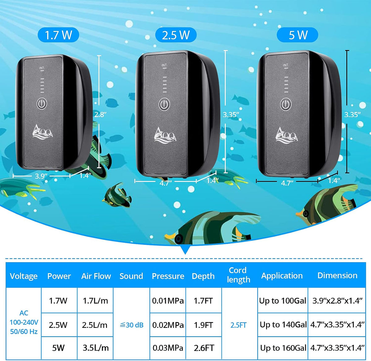 AQQA Aquarium Air Pump, Battery Rechargeable Portable Bubbles Oxygen Pump