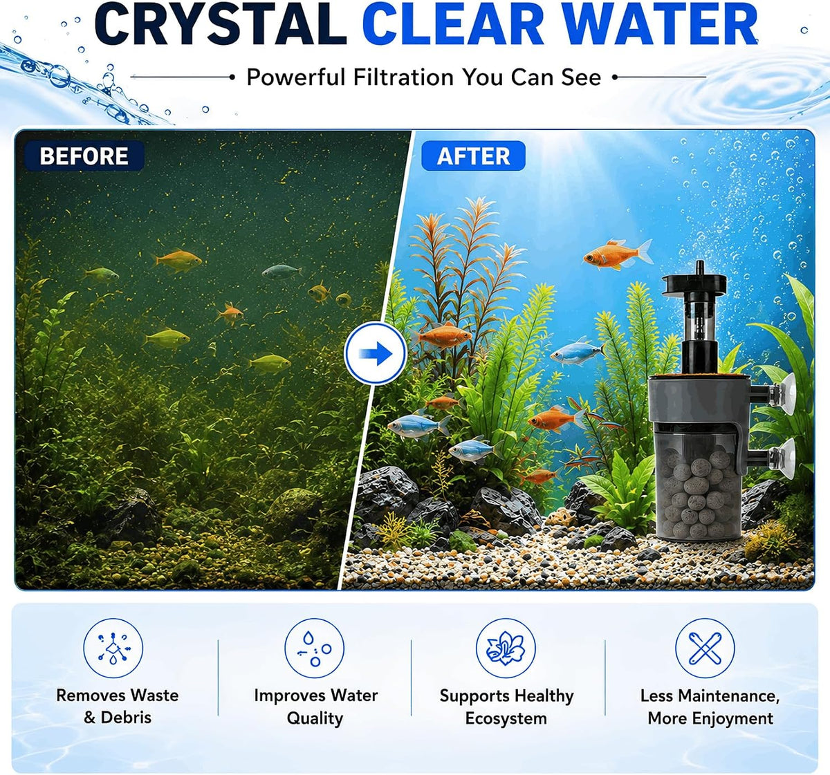 Aquarium Filter Air-Driven with Ceramic Balls, Medium
