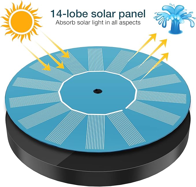 AISITIN 2 x 1.5 W DIY Solar Powered Garden Fountain - Image 3