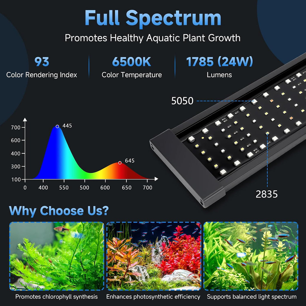 fishkeeper 24/7 Led Aquarium Light with Auto Time Sync, 18-24 Inch